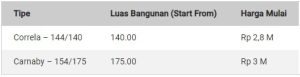 rumah247.com