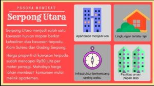 10NZ Place Alam Sutera Tangerang Selatan