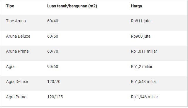 rumah247.com