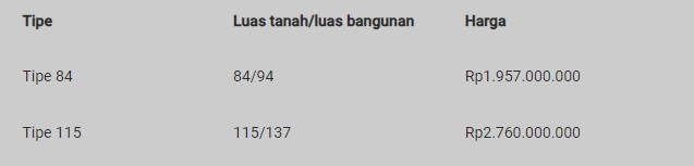 rumah247.com