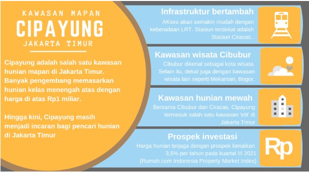 rumah247.com