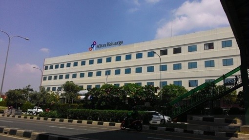 Bekasi City Center