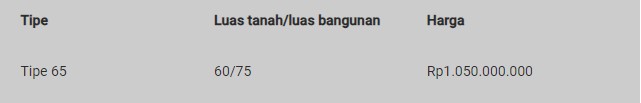 rumah247.com