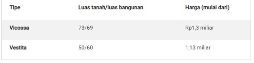 rumah247.com
