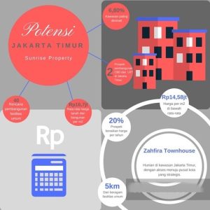 rumah247.com