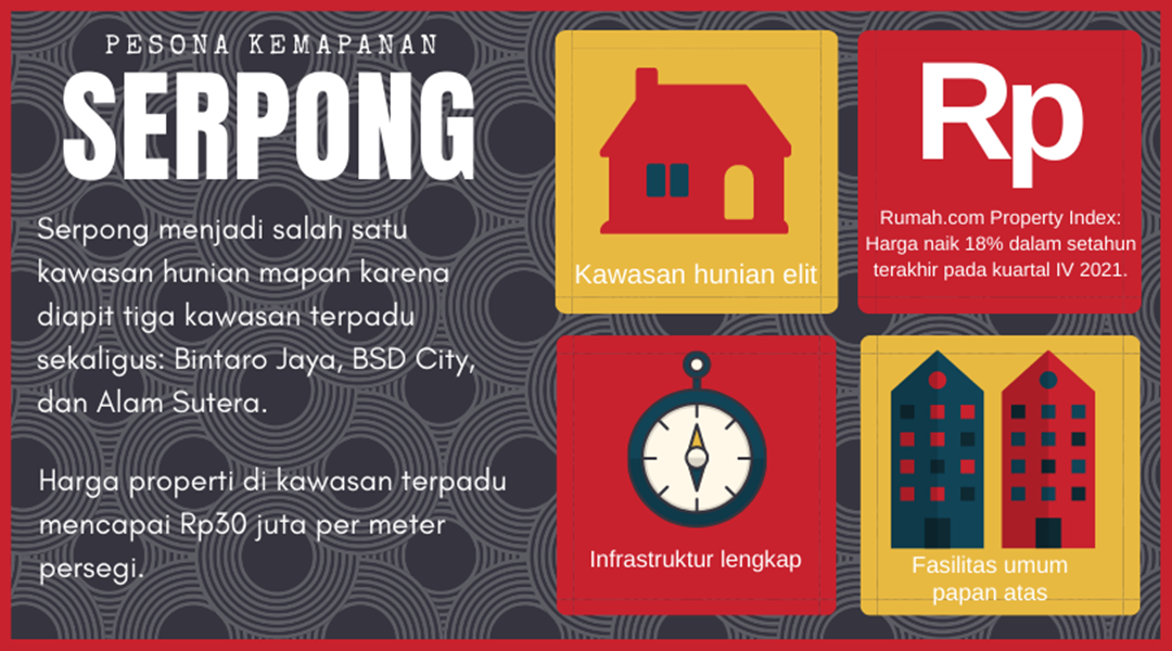 rumah247.com