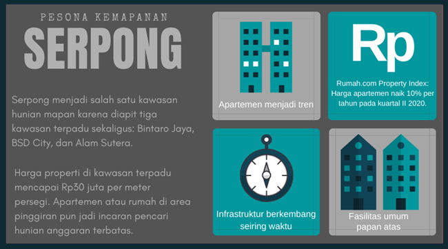 rumah247.com