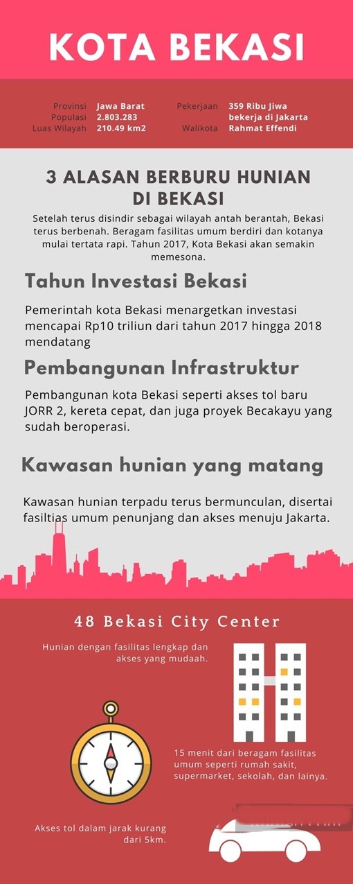 rumah247.com