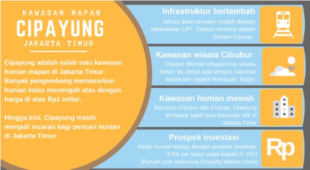 rumah247.com