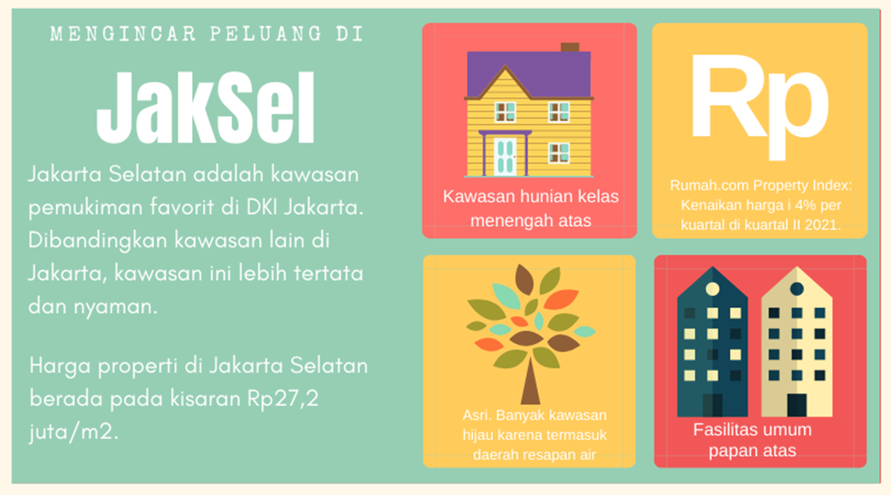rumah247.com