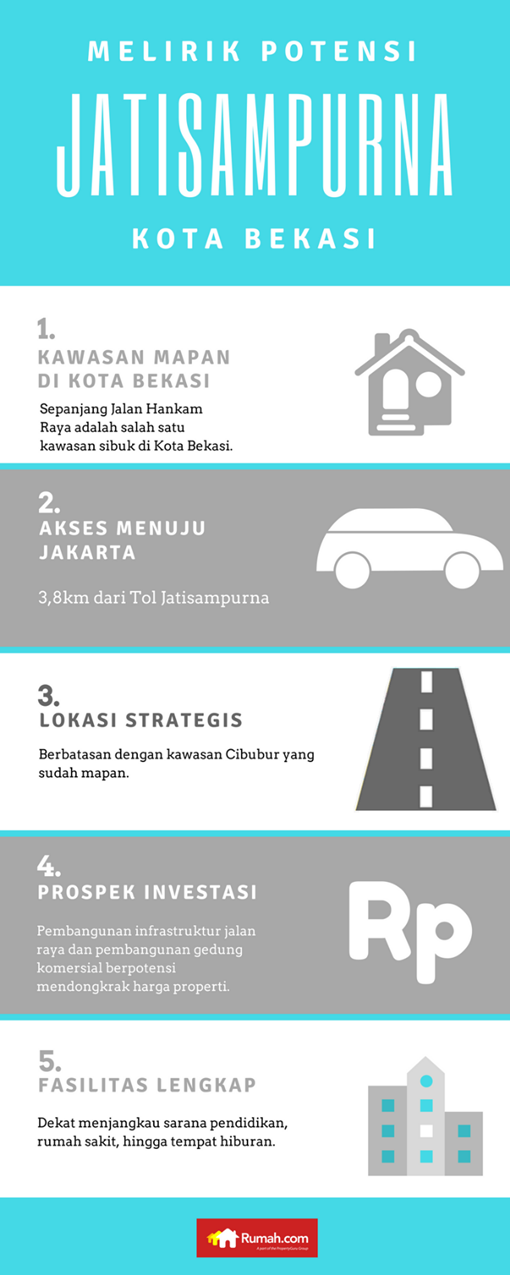 rumah247.com
