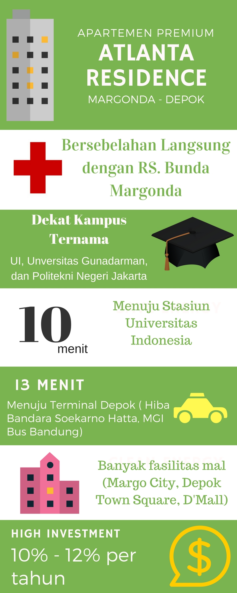 rumah247.com