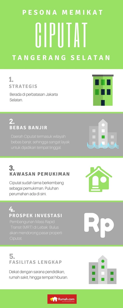 rumah247.com