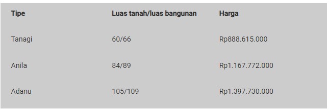 rumah247.com