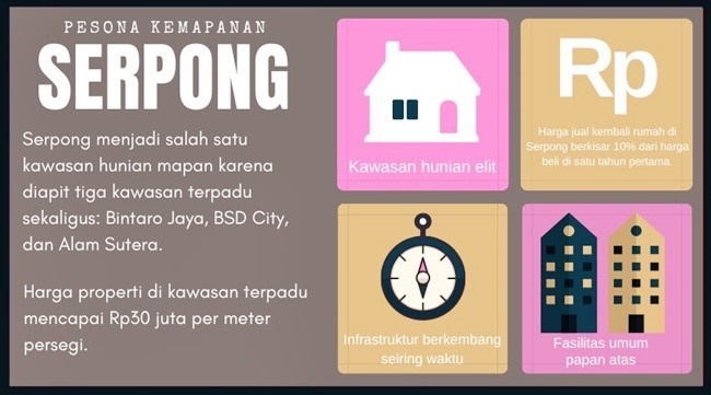 rumah247.com