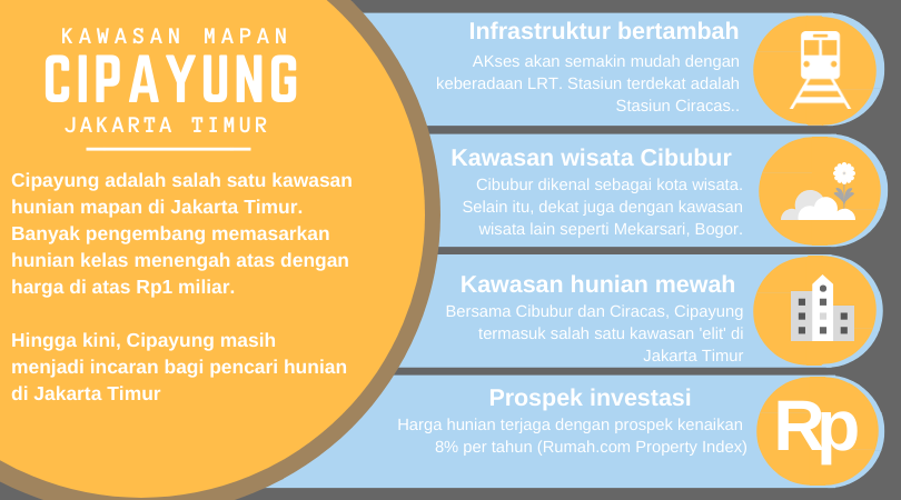 rumah247.com