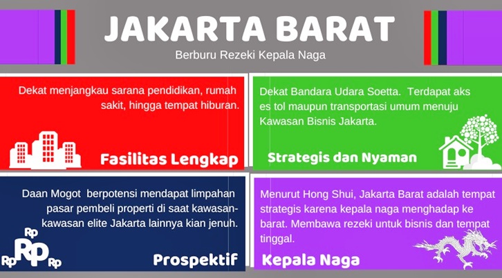 rumah247.com