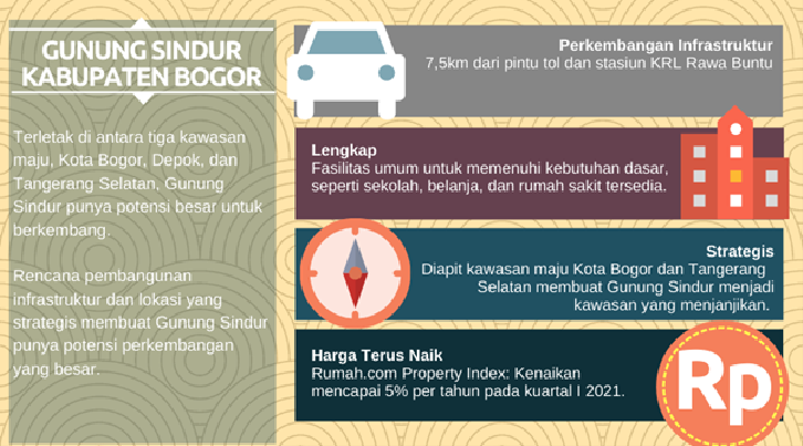 rumah247.com