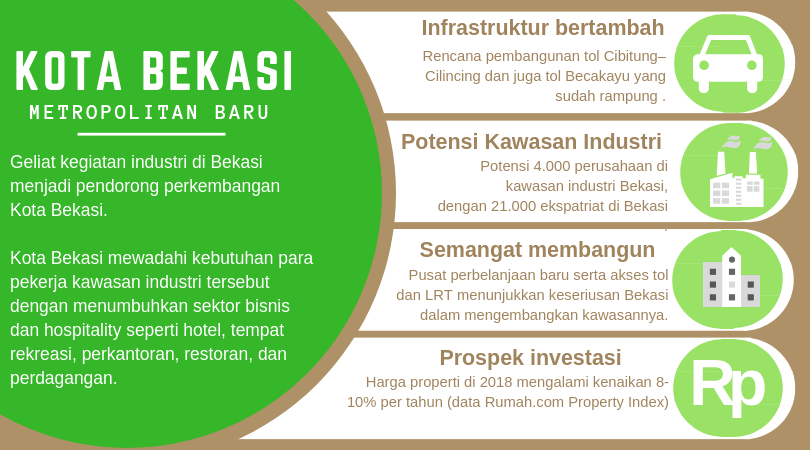 rumah247.com