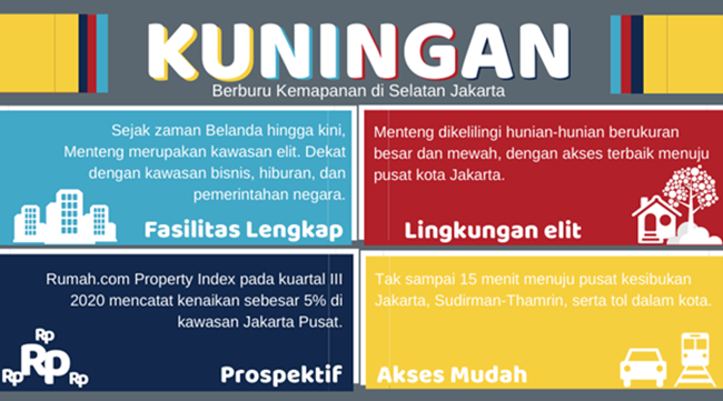 rumah247.com