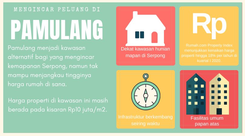 rumah247.com