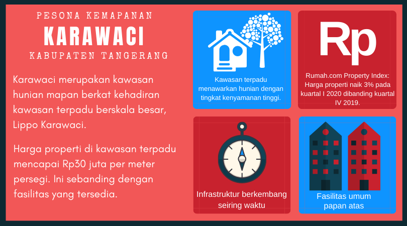 rumah247.com