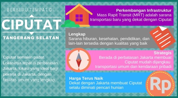 rumah247.com