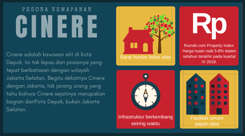 rumah247.com