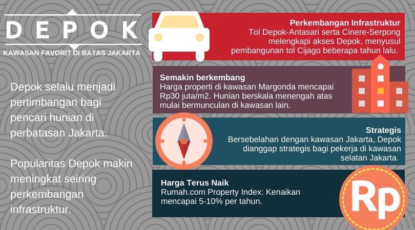 rumah247.com