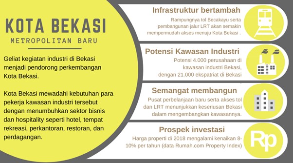 rumah247.com