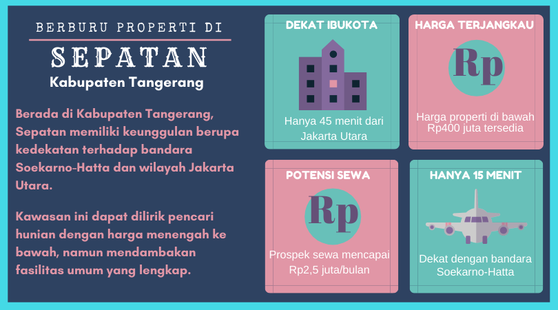rumah247.com