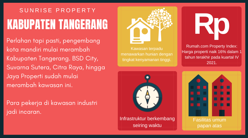 rumah247.com