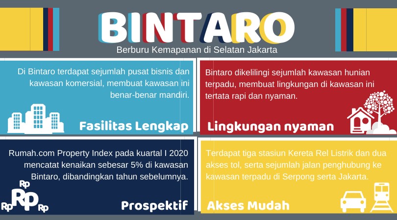 rumah247.com