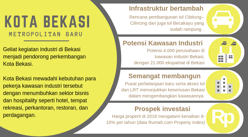 rumah247.com