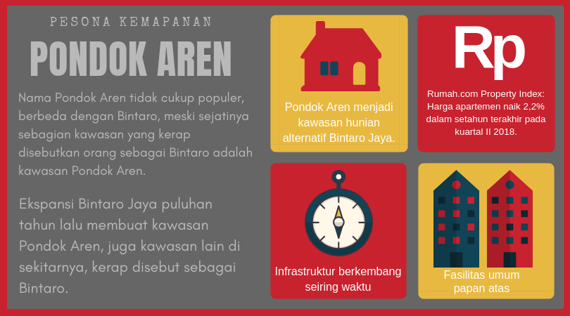 rumah247.com