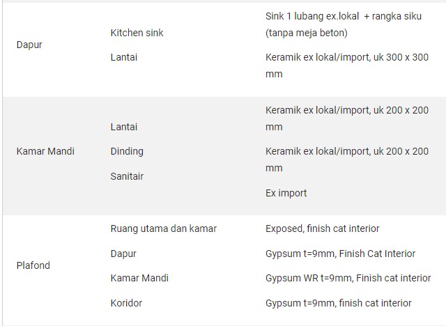 rumah247.com