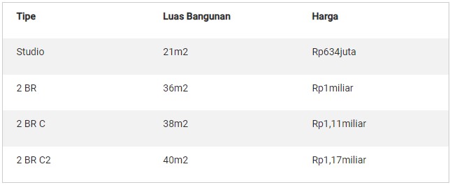 rumah247.com