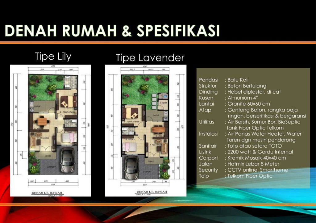 rumah247.com