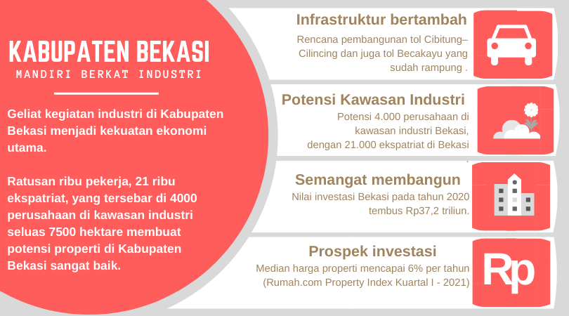 rumah247.com
