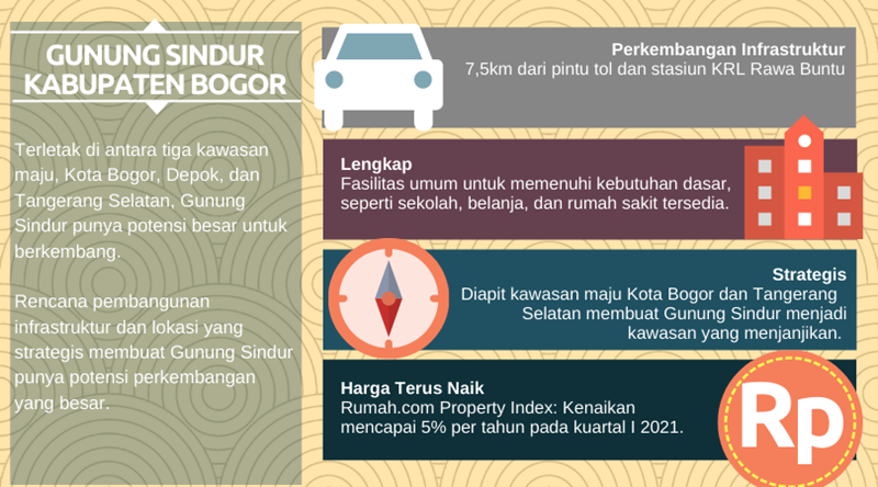 rumah247.com