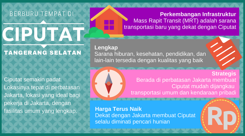 rumah247.com